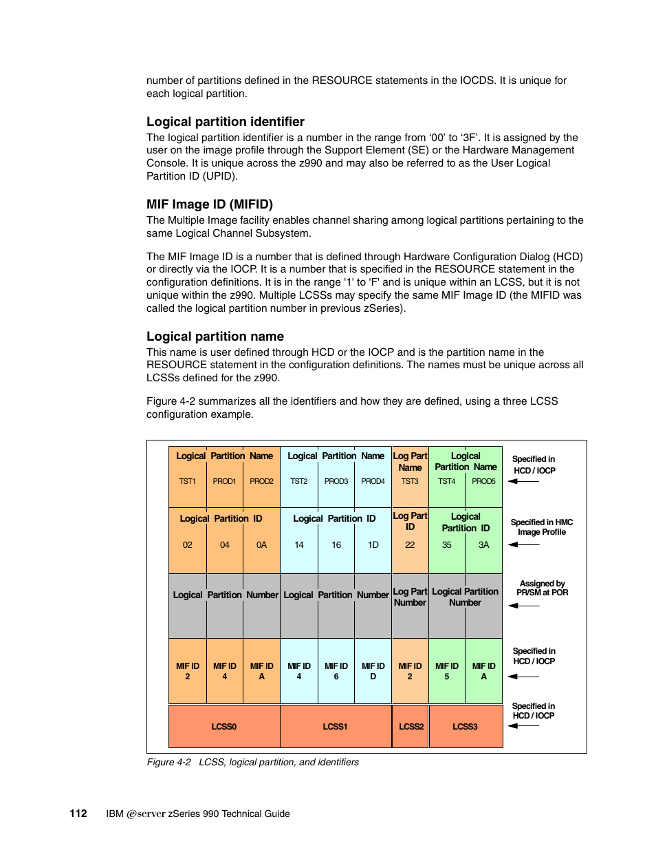 Logical partition identifier, Mif image id (mifid), Logical partition name | IBM 990 User Manual | Page 124 / 284