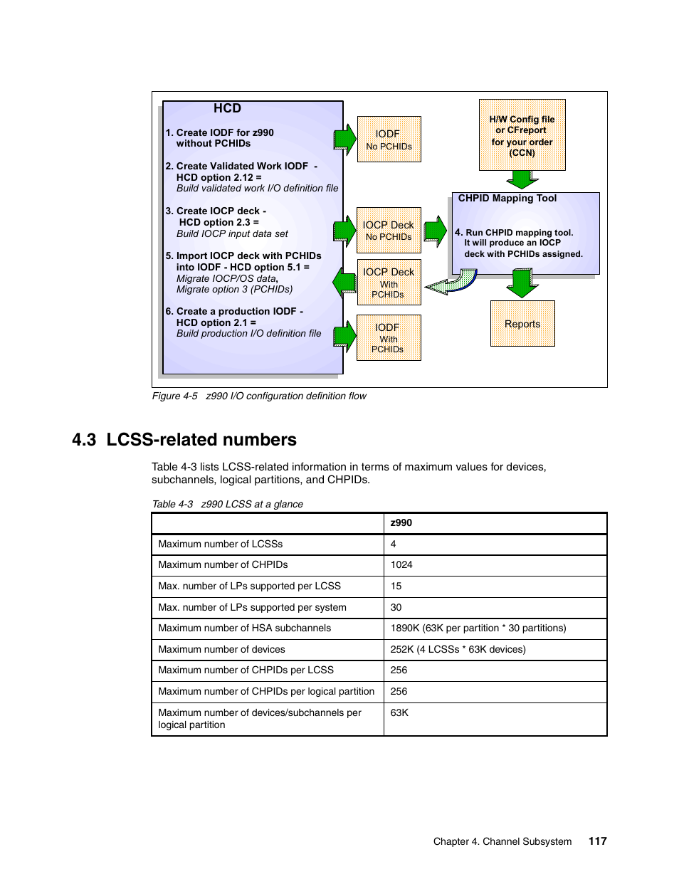 3 lcss-related numbers | IBM 990 User Manual | Page 129 / 284