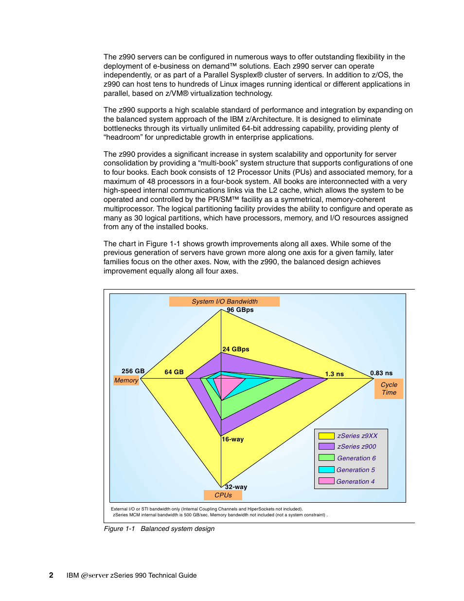 IBM 990 User Manual | Page 14 / 284