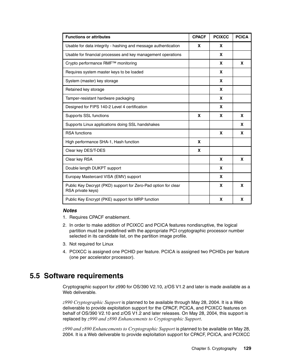 5 software requirements | IBM 990 User Manual | Page 141 / 284