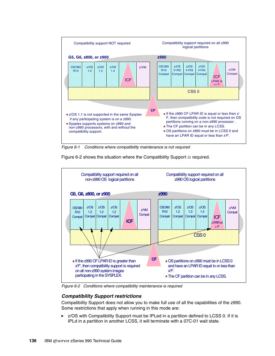 Compatibility support restrictions, Z990 css 0 | IBM 990 User Manual | Page 148 / 284