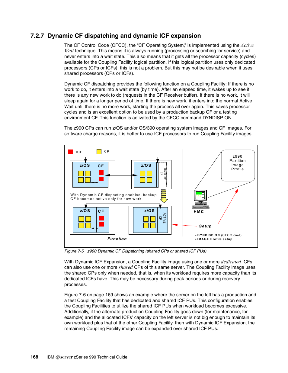 7 dynamic cf dispatching and dynamic icf expansion, Active wait, Dedicated | Shared | IBM 990 User Manual | Page 180 / 284