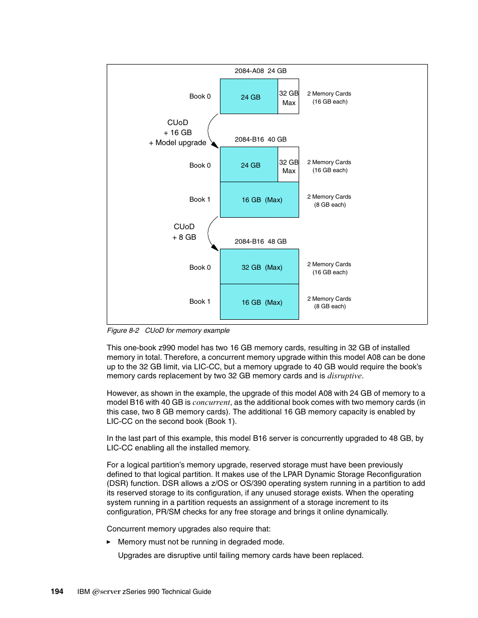 Disruptive, Concurrent | IBM 990 User Manual | Page 206 / 284