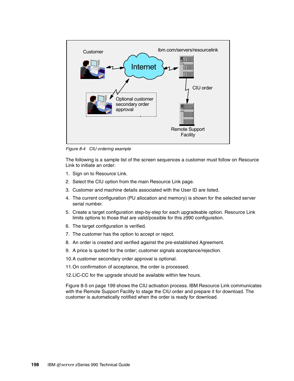 Internet | IBM 990 User Manual | Page 210 / 284