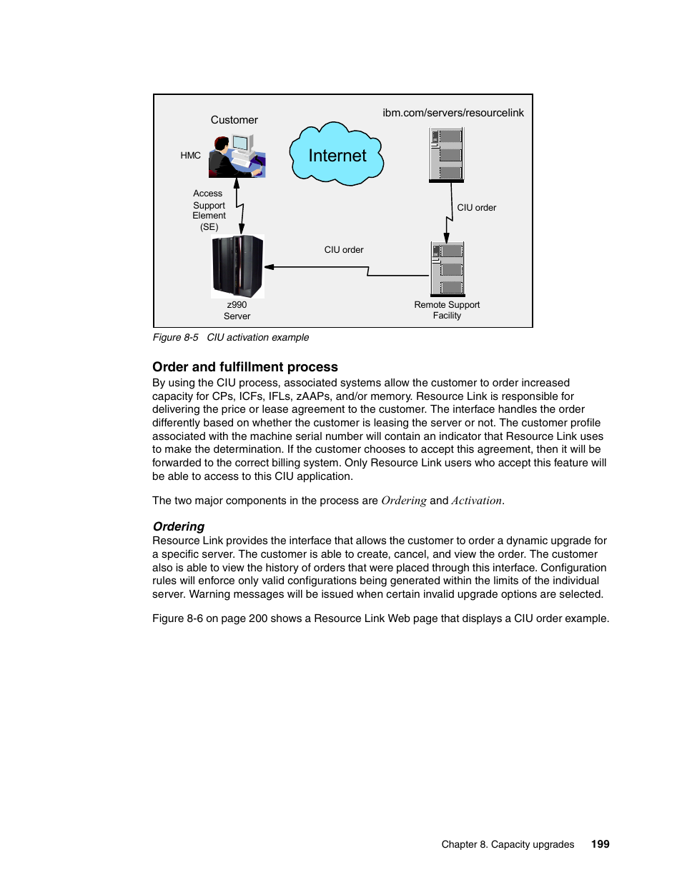 Internet, Order and fulfillment process | IBM 990 User Manual | Page 211 / 284