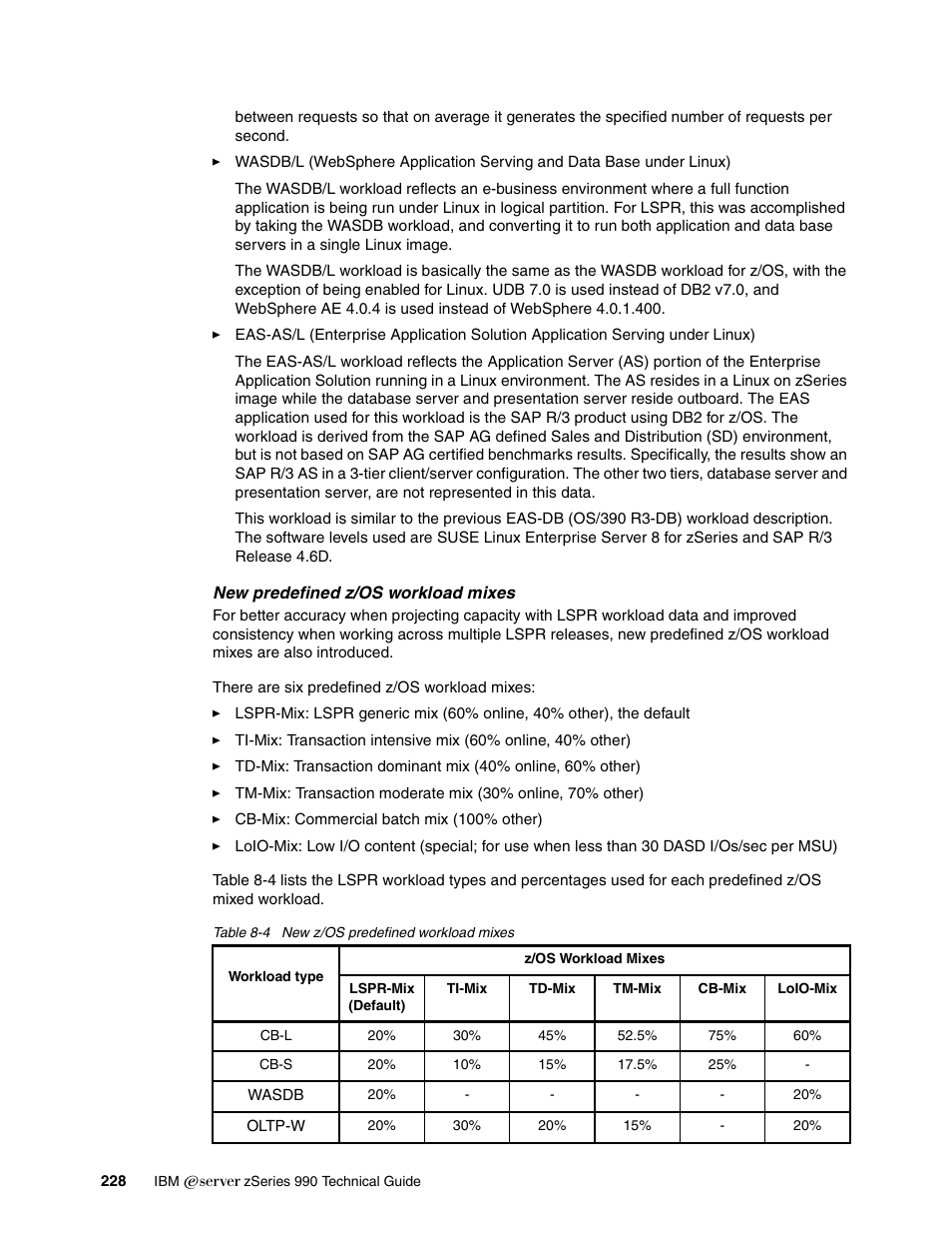 IBM 990 User Manual | Page 240 / 284