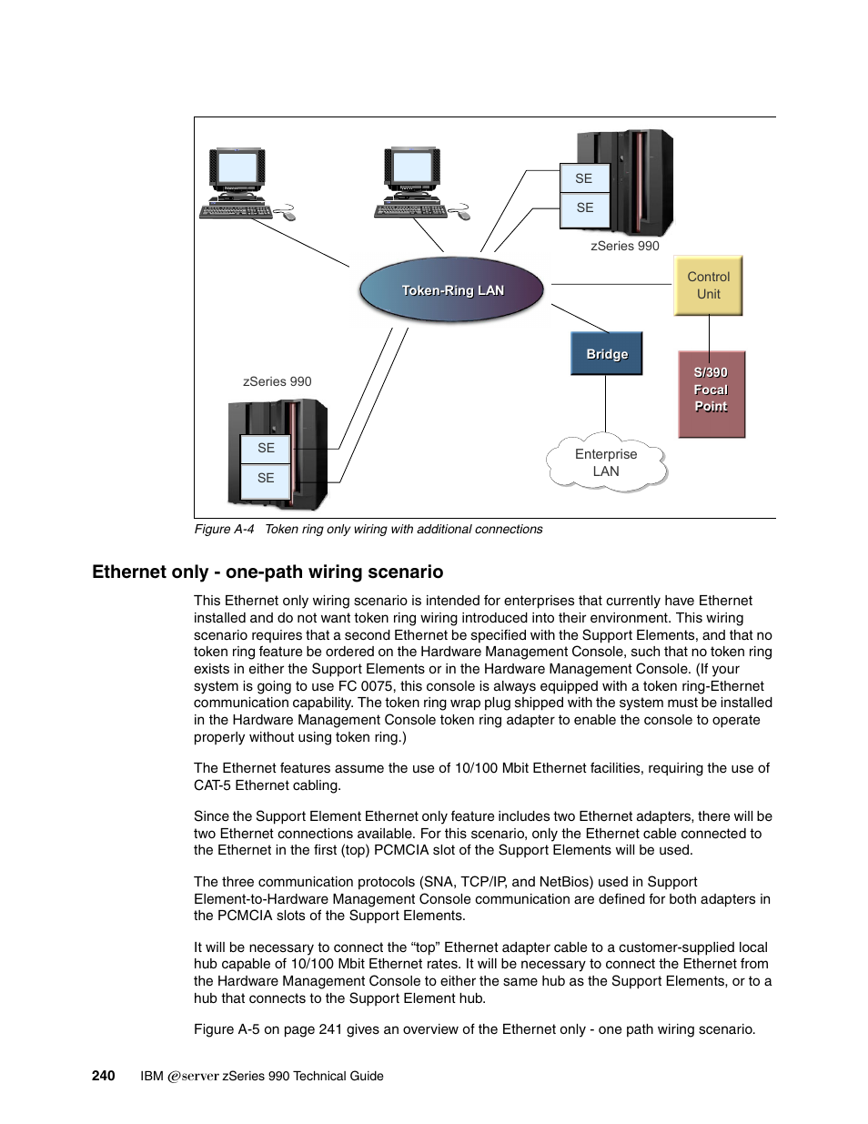 Ethernet only - one-path wiring scenario | IBM 990 User Manual | Page 252 / 284