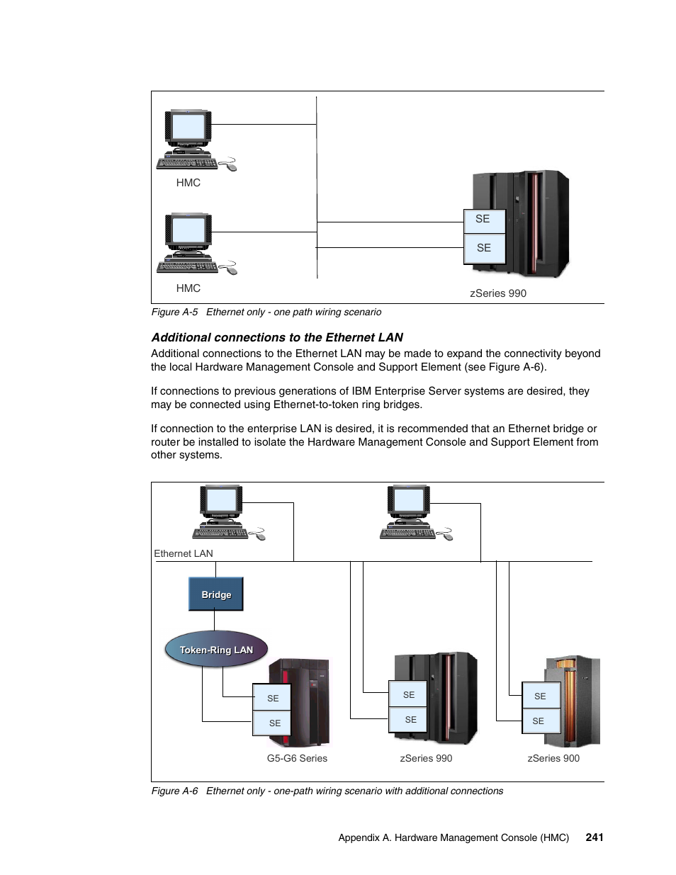 IBM 990 User Manual | Page 253 / 284