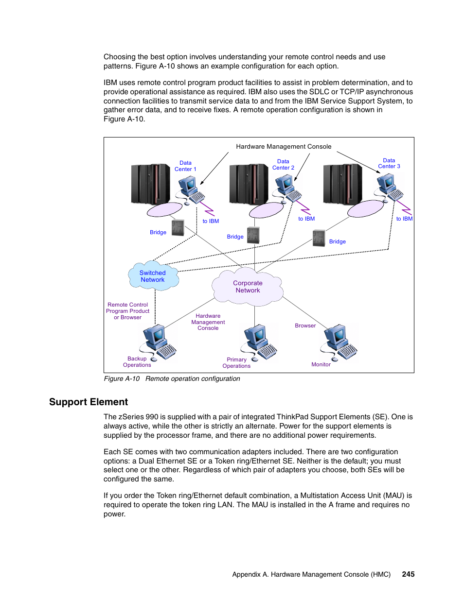 Support element | IBM 990 User Manual | Page 257 / 284