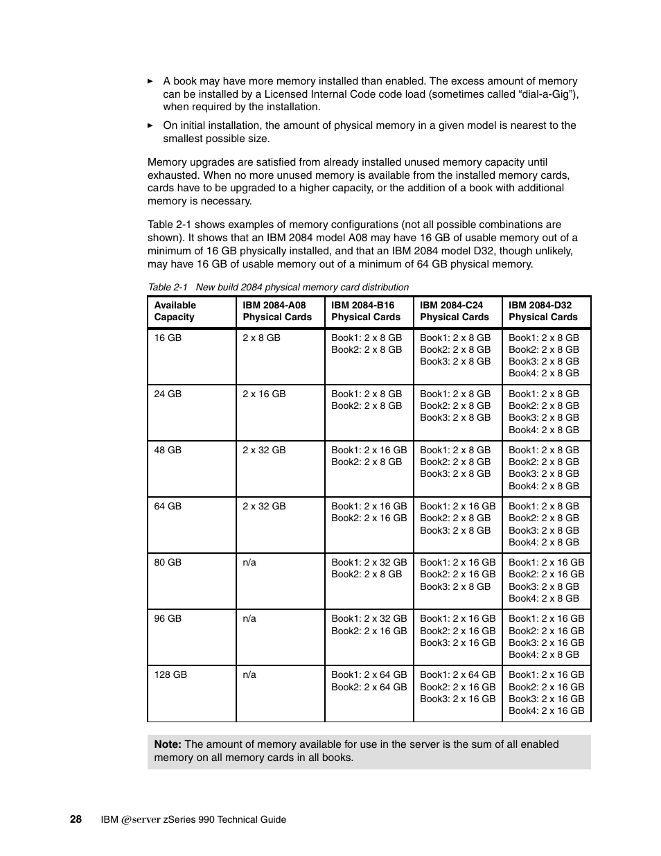 IBM 990 User Manual | Page 40 / 284