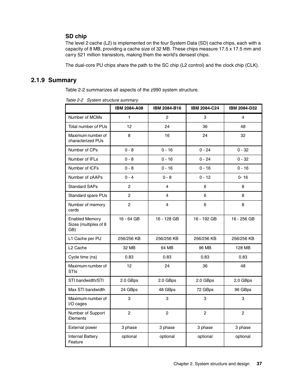 9 summary, Sd chip | IBM 990 User Manual | Page 49 / 284