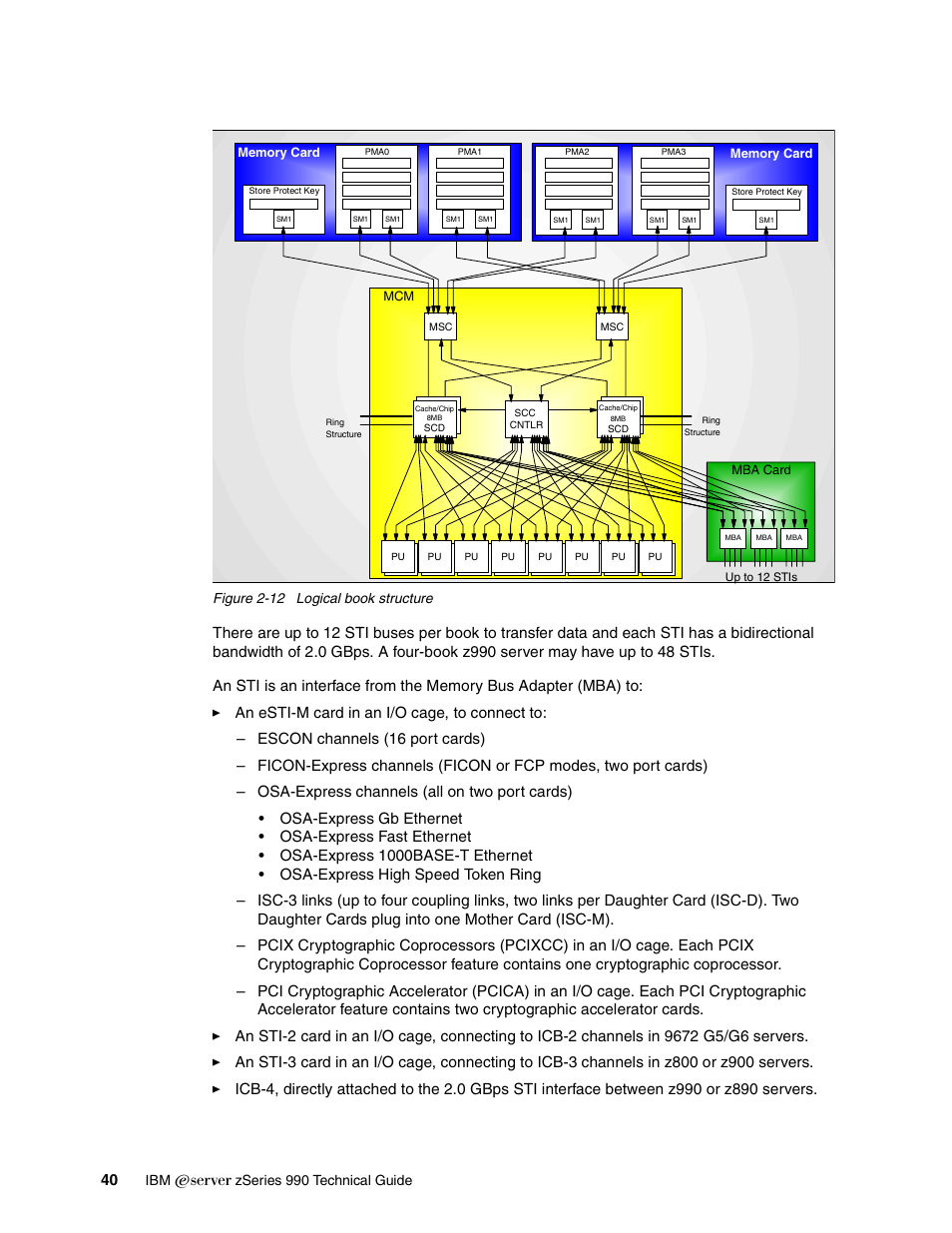 IBM 990 User Manual | Page 52 / 284