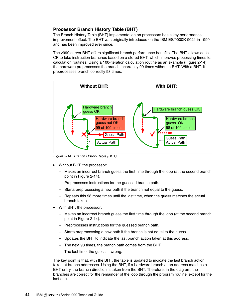 IBM 990 User Manual | Page 56 / 284