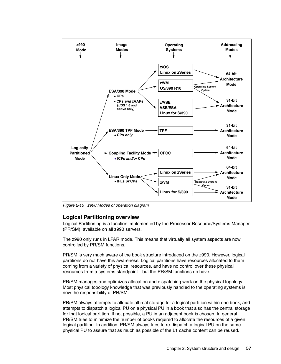 Logical partitioning overview | IBM 990 User Manual | Page 69 / 284