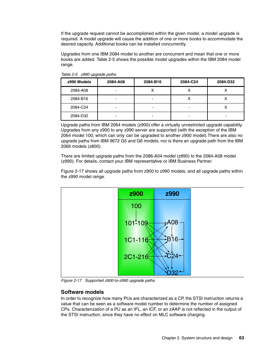 IBM 990 User Manual | Page 75 / 284