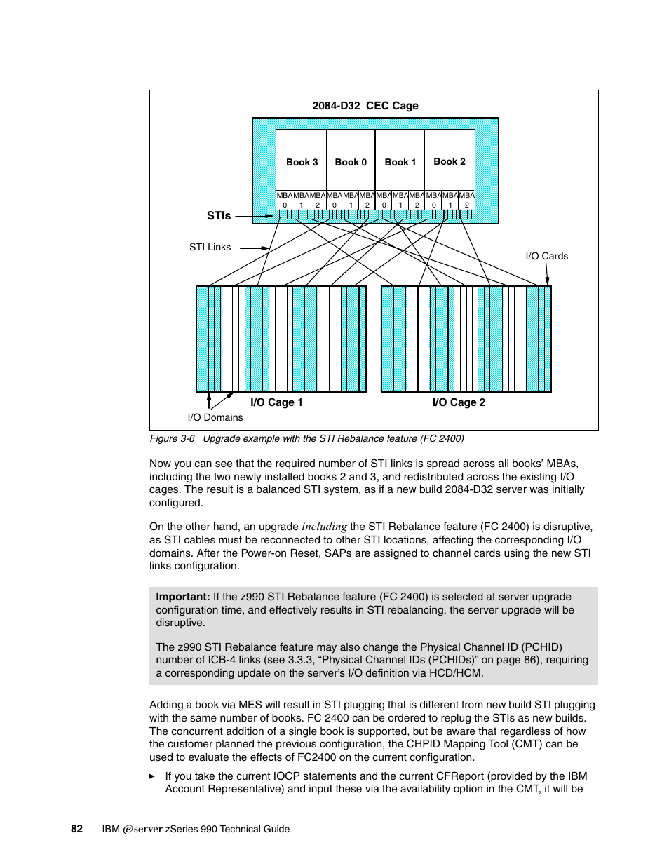 Including, Stis | IBM 990 User Manual | Page 94 / 284