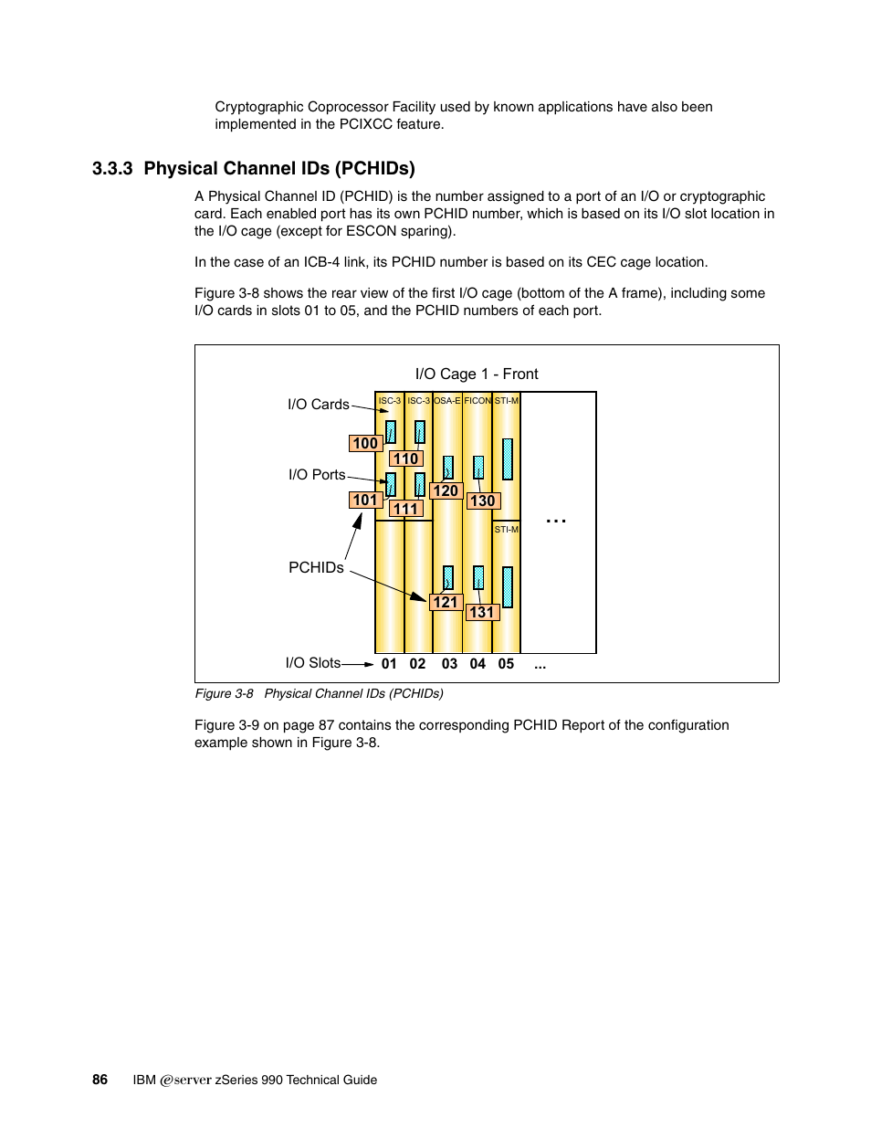 3 physical channel ids (pchids) | IBM 990 User Manual | Page 98 / 284