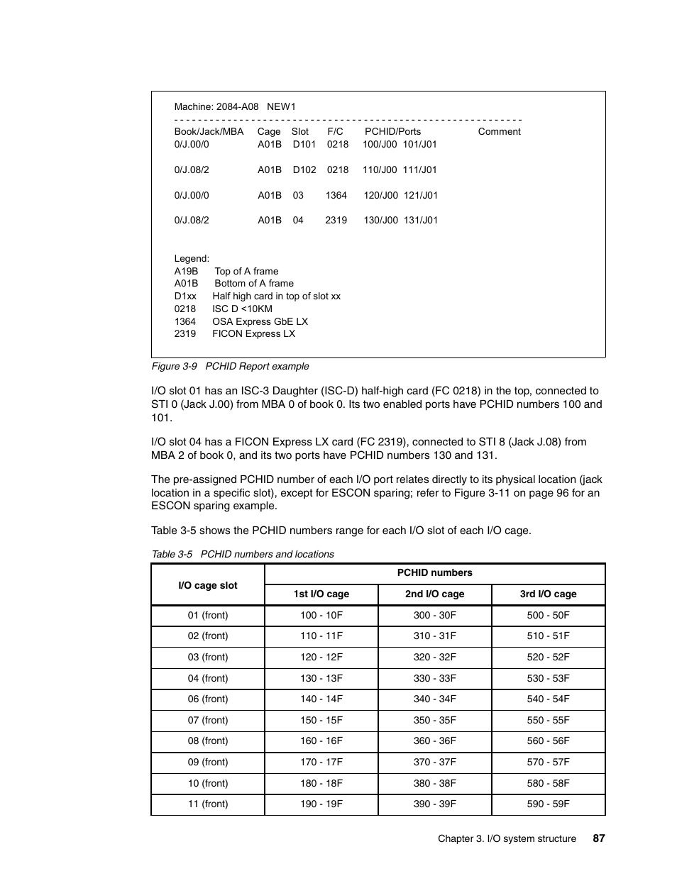 IBM 990 User Manual | Page 99 / 284