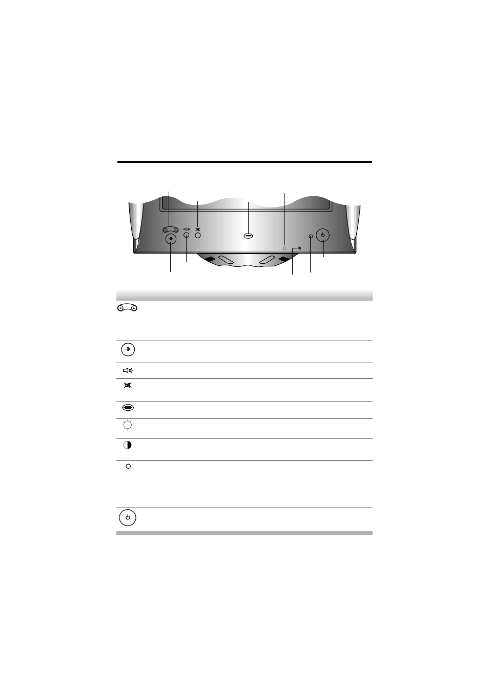 Control panel function | IBM E74M User Manual | Page 10 / 37