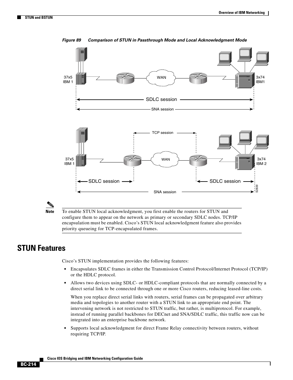 Stun features, Ment. sh, Of figure 89 sh | Figure 89 sh | IBM BC-203 User Manual | Page 12 / 52