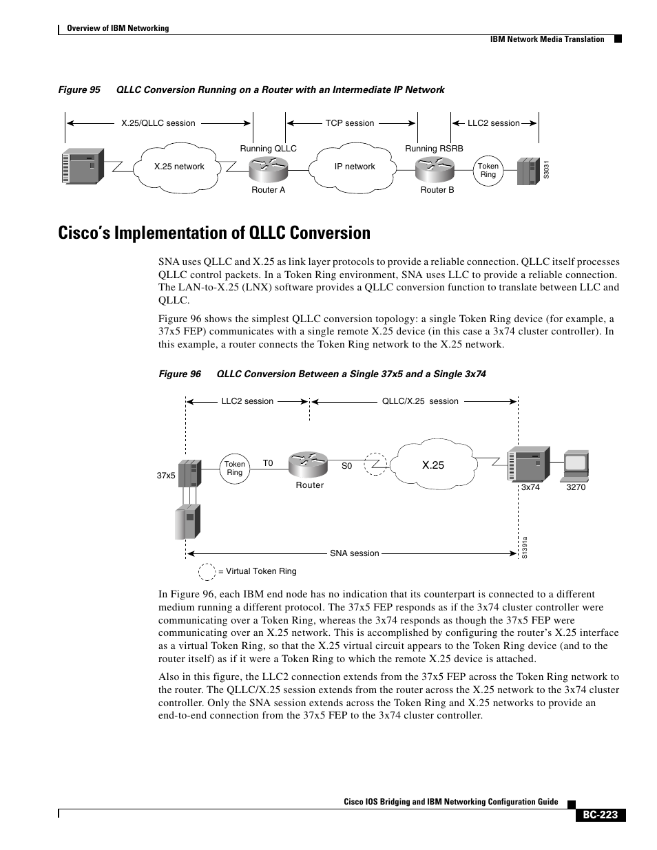 Cisco’s implementation of qllc conversion, Figure 95, qllc | IBM BC-203 User Manual | Page 21 / 52