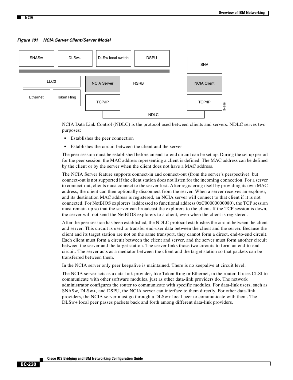 IBM BC-203 User Manual | Page 28 / 52