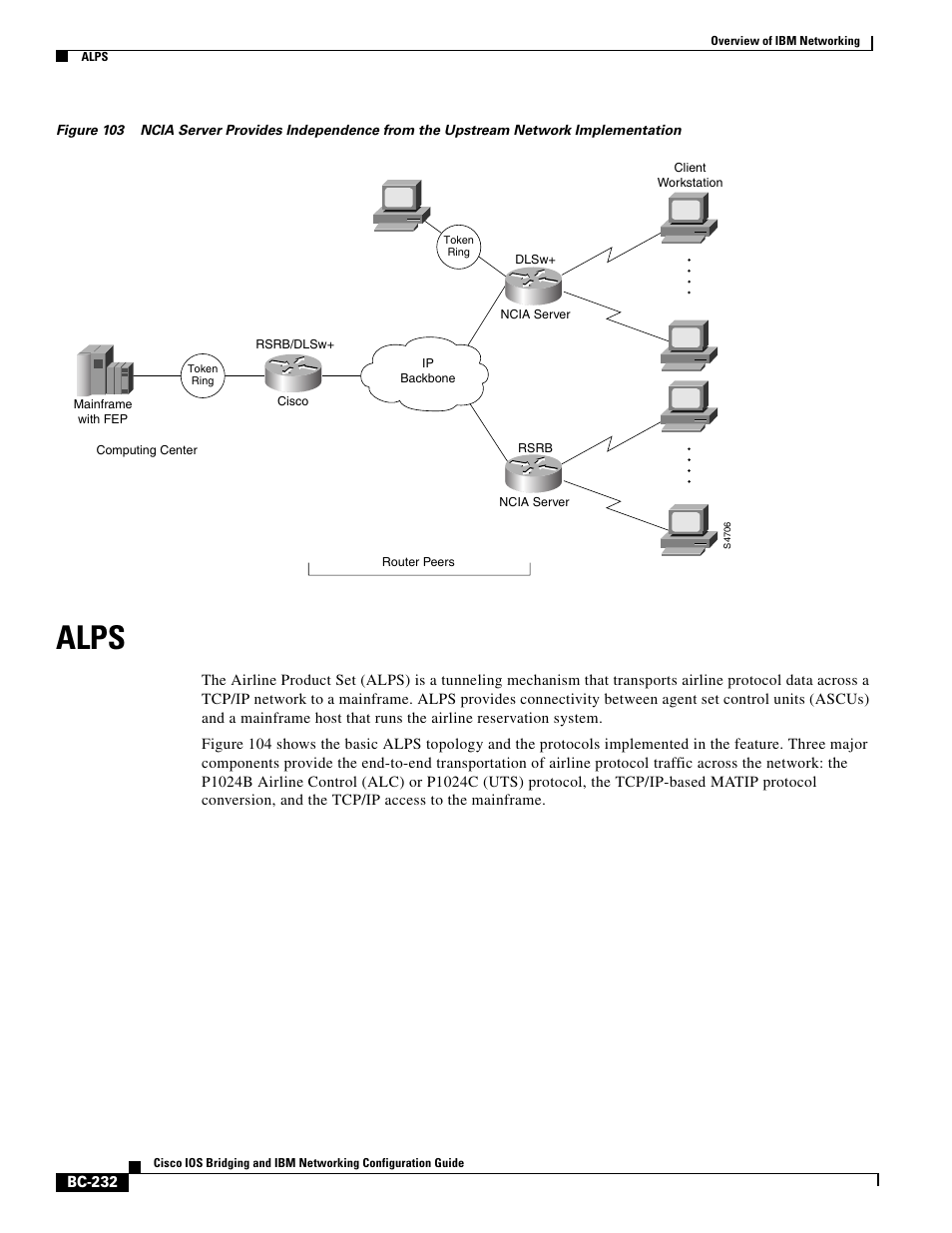Alps | IBM BC-203 User Manual | Page 30 / 52