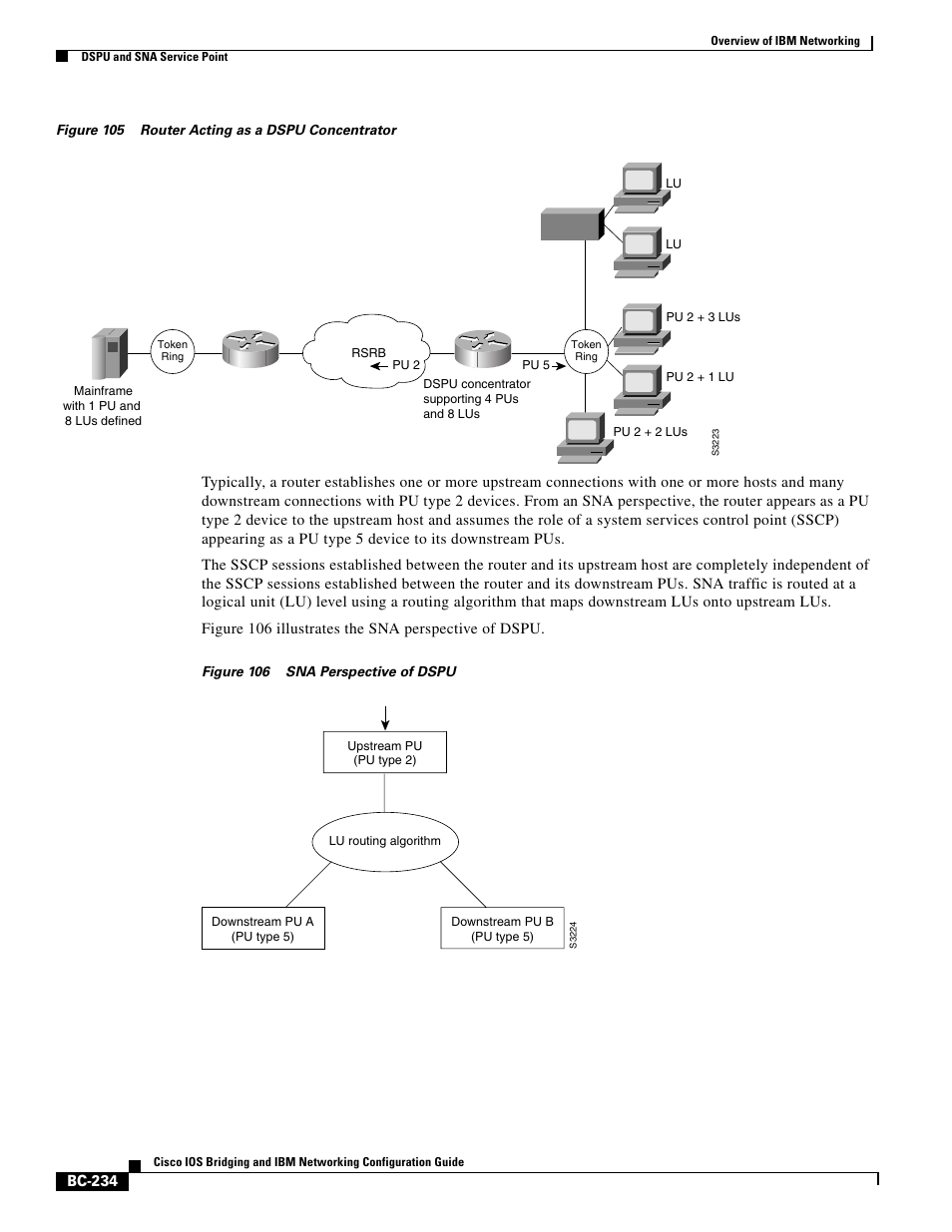 IBM BC-203 User Manual | Page 32 / 52