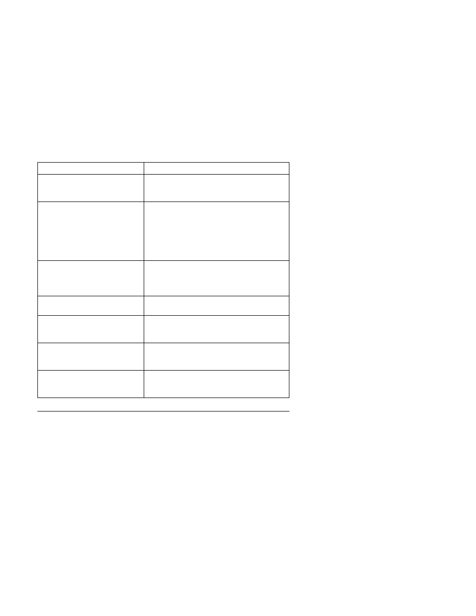 Uninstalling the windows 98 device driver | IBM P09N4108 User Manual | Page 15 / 34