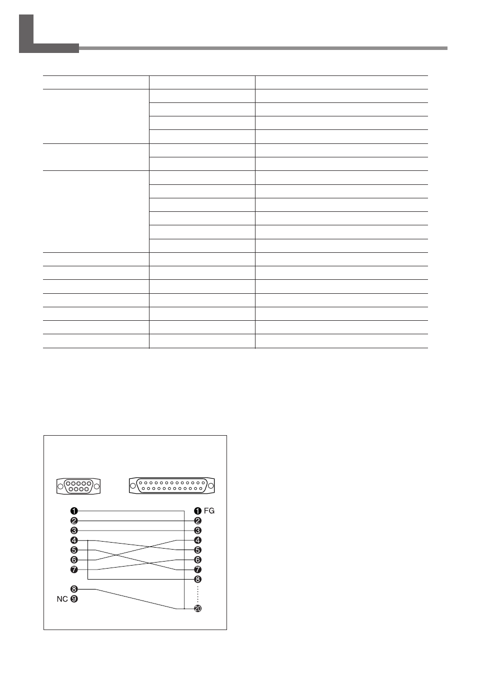 3. optional items | IBM EGX-400 User Manual | Page 140 / 149