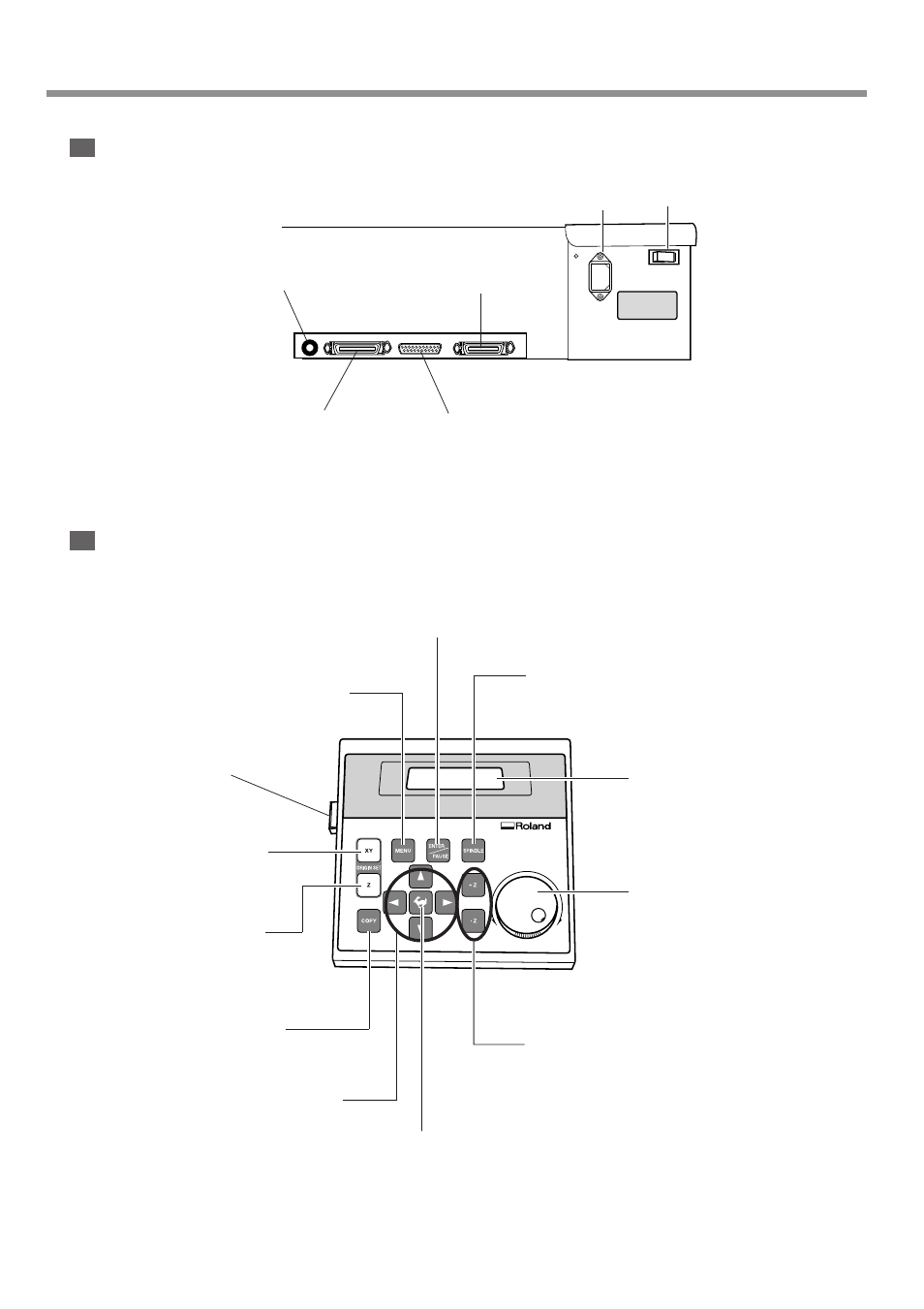 Rear operation panel | IBM EGX-400 User Manual | Page 22 / 149