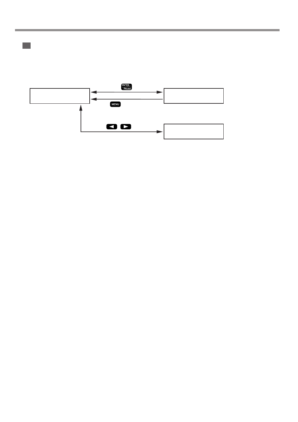 IBM EGX-400 User Manual | Page 94 / 149