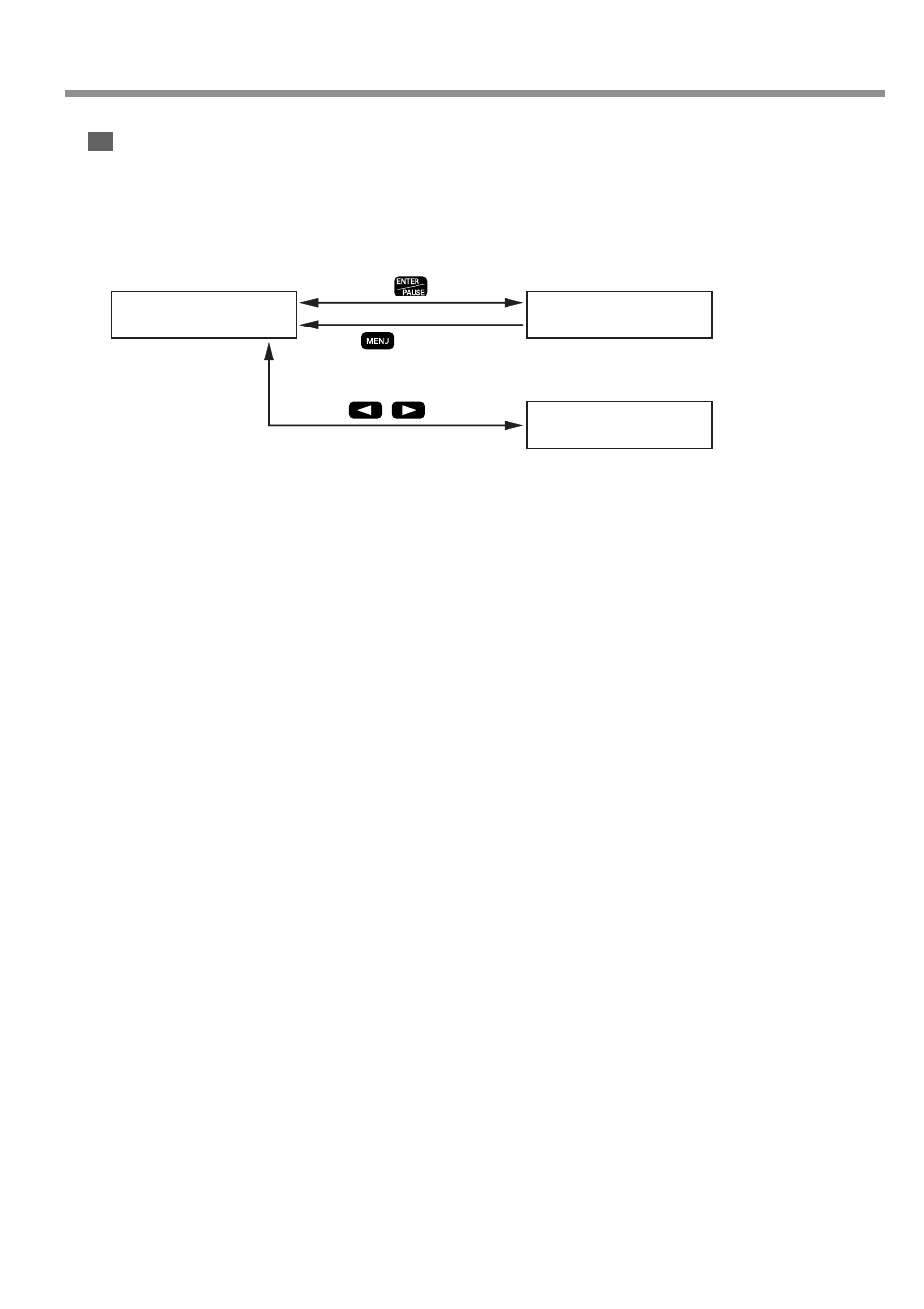 IBM EGX-400 User Manual | Page 95 / 149