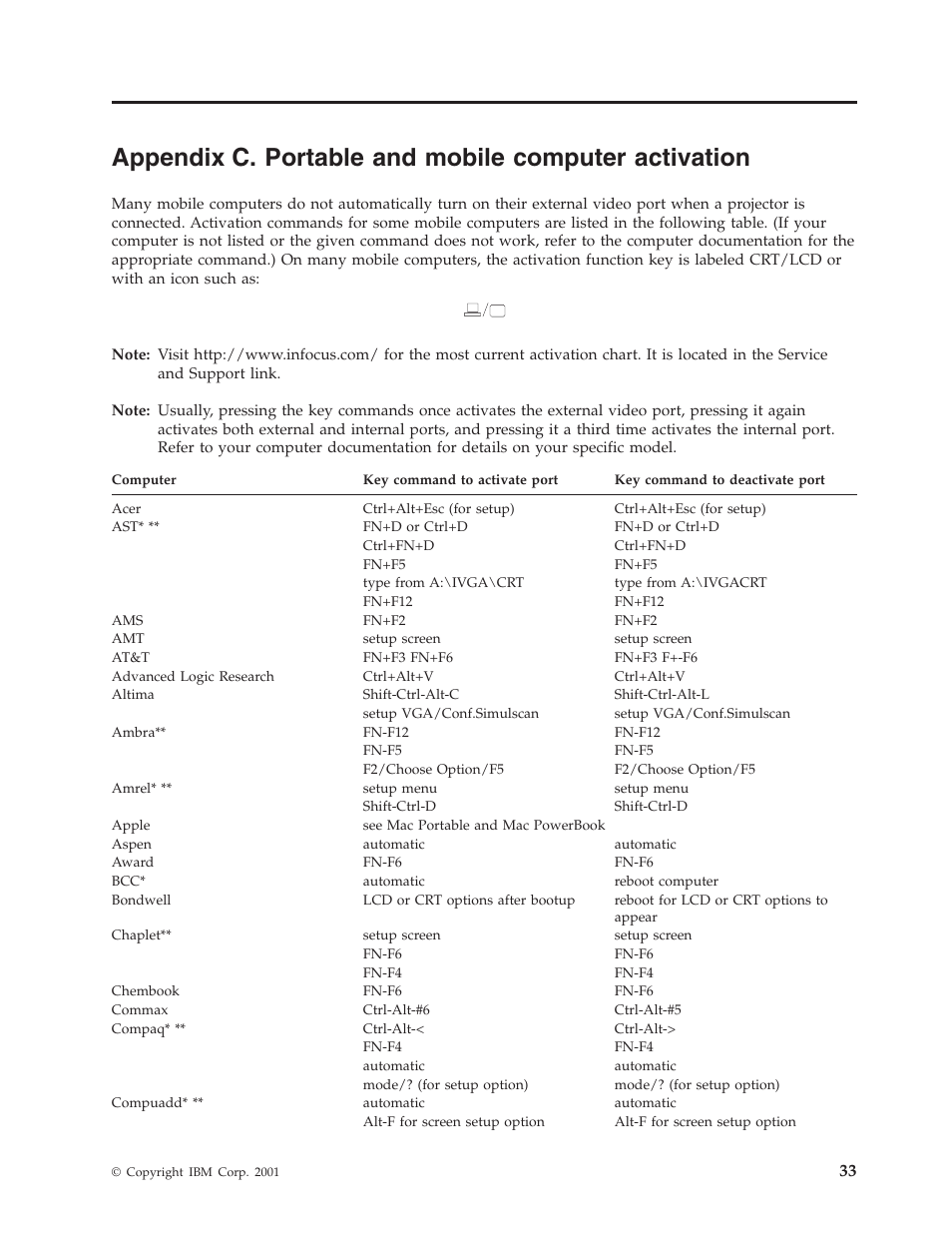 Appendix c, “portable and mobile computer | IBM MICROPORTABLE ILM300 User Manual | Page 43 / 66