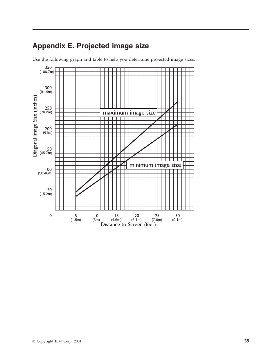 Appendix e. projected image size, Maximum image size minimum image size | IBM MICROPORTABLE ILM300 User Manual | Page 49 / 66