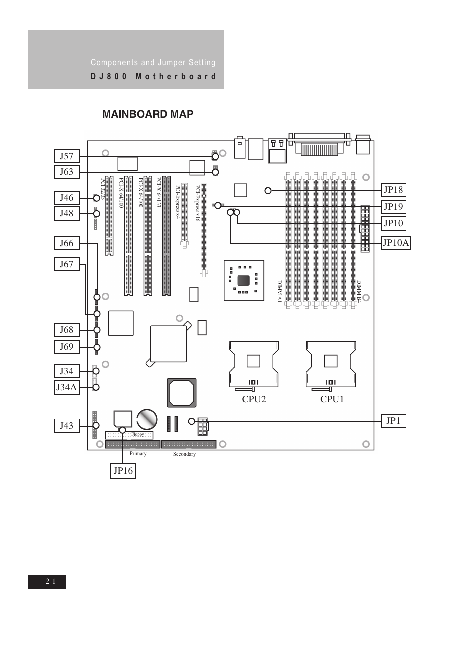 Mainboard map | IBM Motherboard DJ800 User Manual | Page 14 / 56