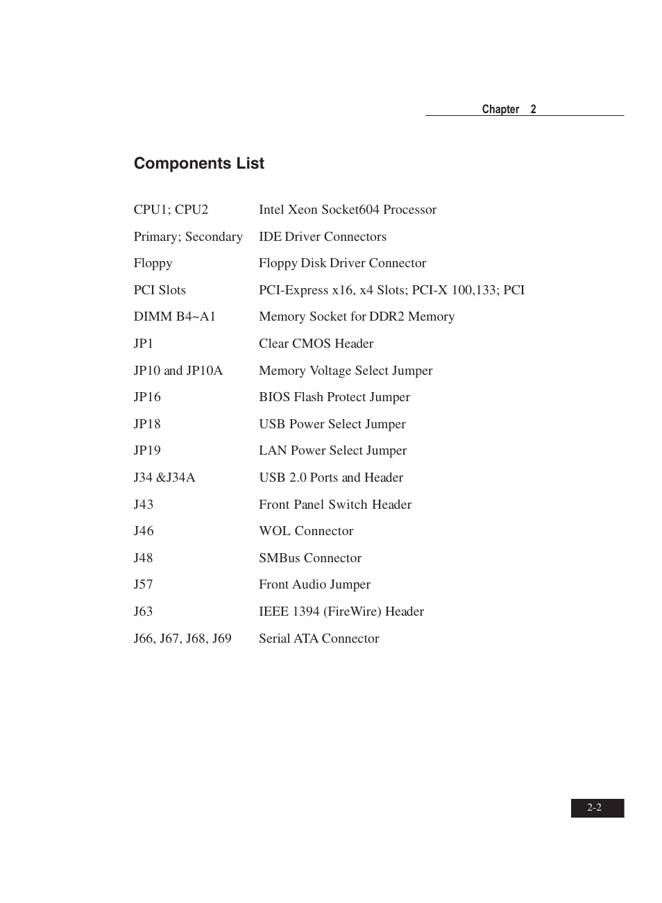 Components list | IBM Motherboard DJ800 User Manual | Page 15 / 56