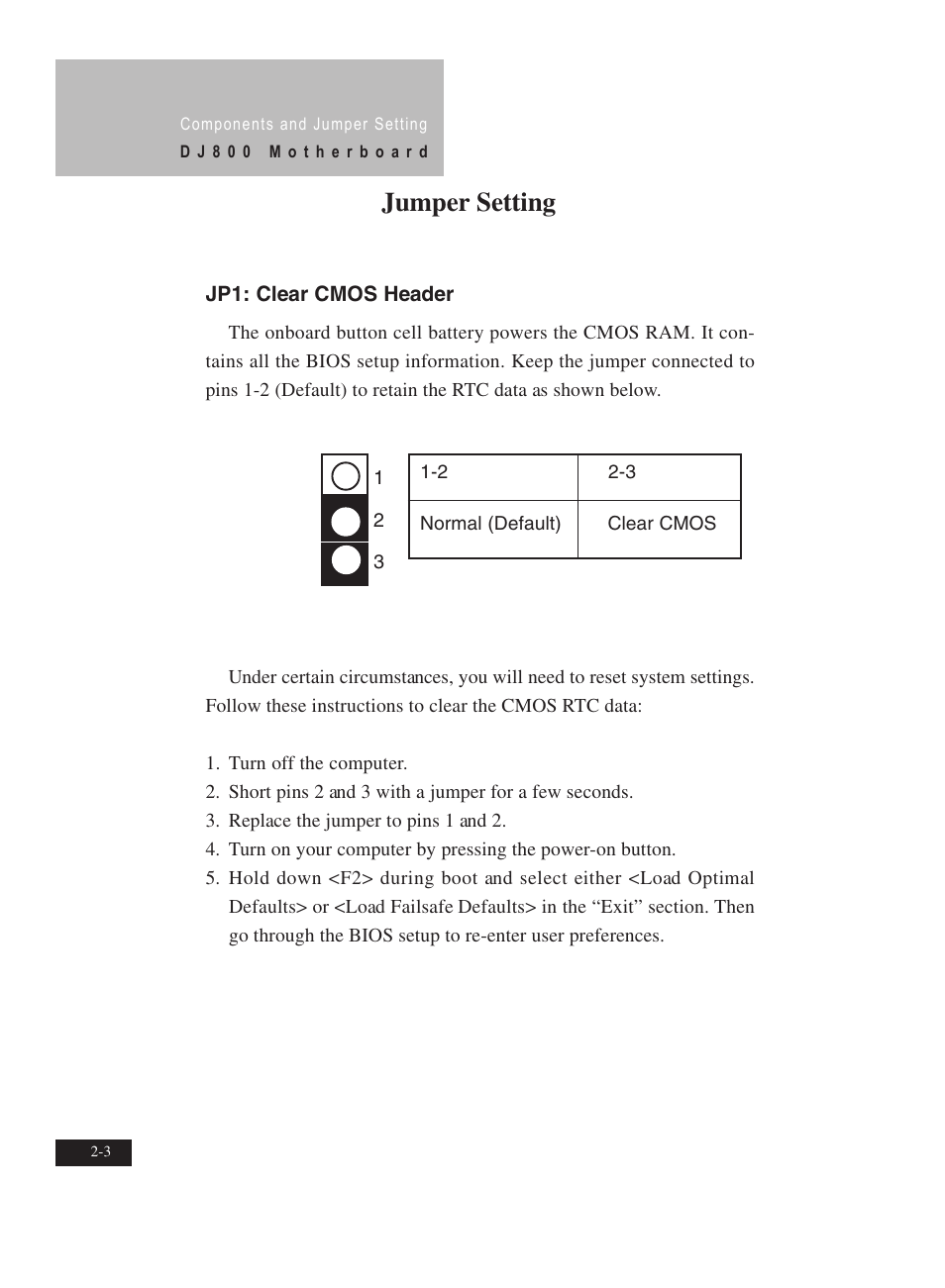 Jumper setting | IBM Motherboard DJ800 User Manual | Page 16 / 56