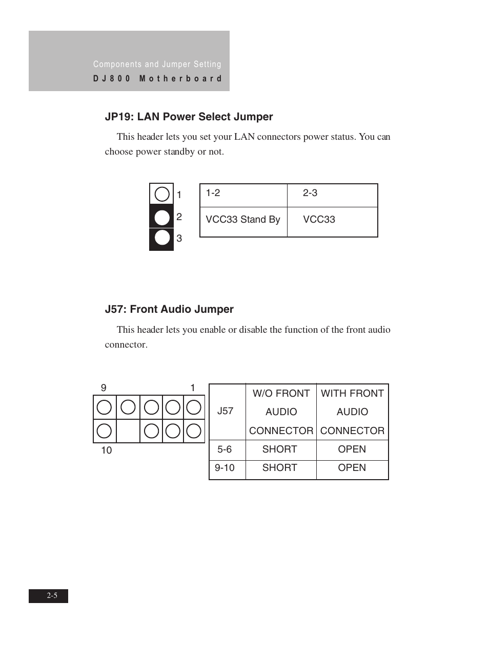 IBM Motherboard DJ800 User Manual | Page 18 / 56