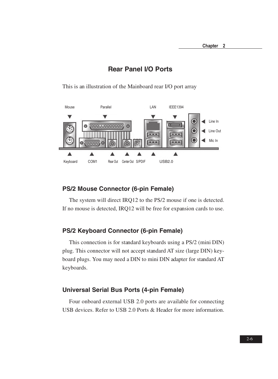 Rear panel i/o ports, Ps/2 mouse connector (6-pin female), Ps/2 keyboard connector (6-pin female) | Universal serial bus ports (4-pin female) | IBM Motherboard DJ800 User Manual | Page 19 / 56