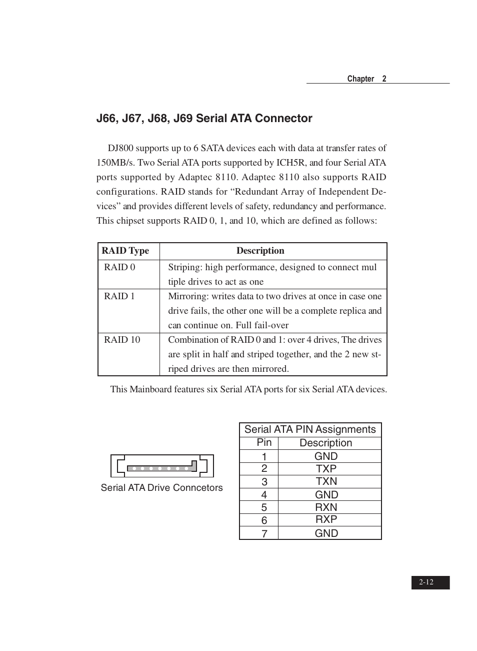 IBM Motherboard DJ800 User Manual | Page 25 / 56