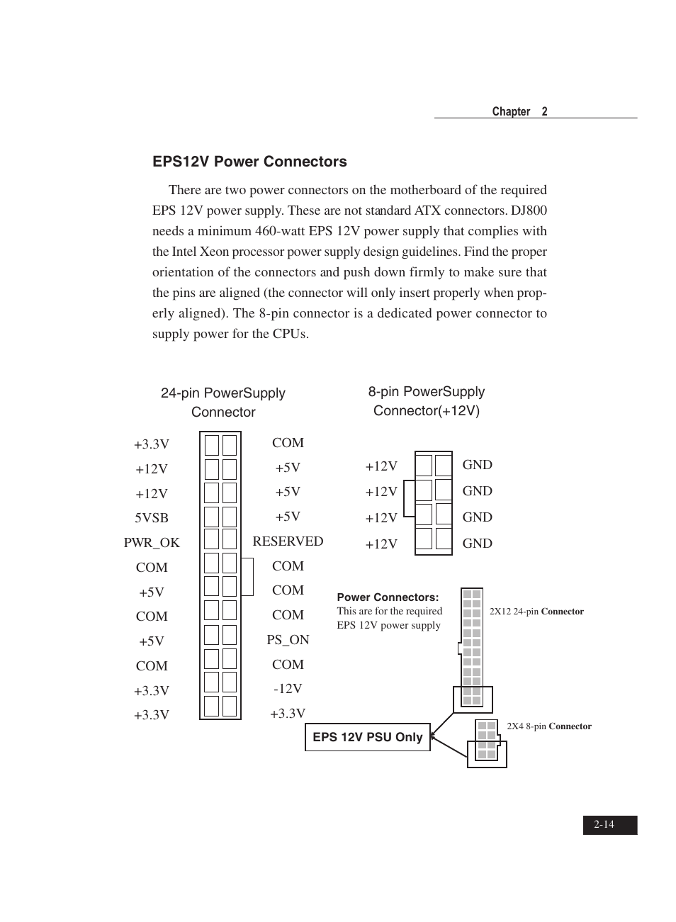 IBM Motherboard DJ800 User Manual | Page 27 / 56