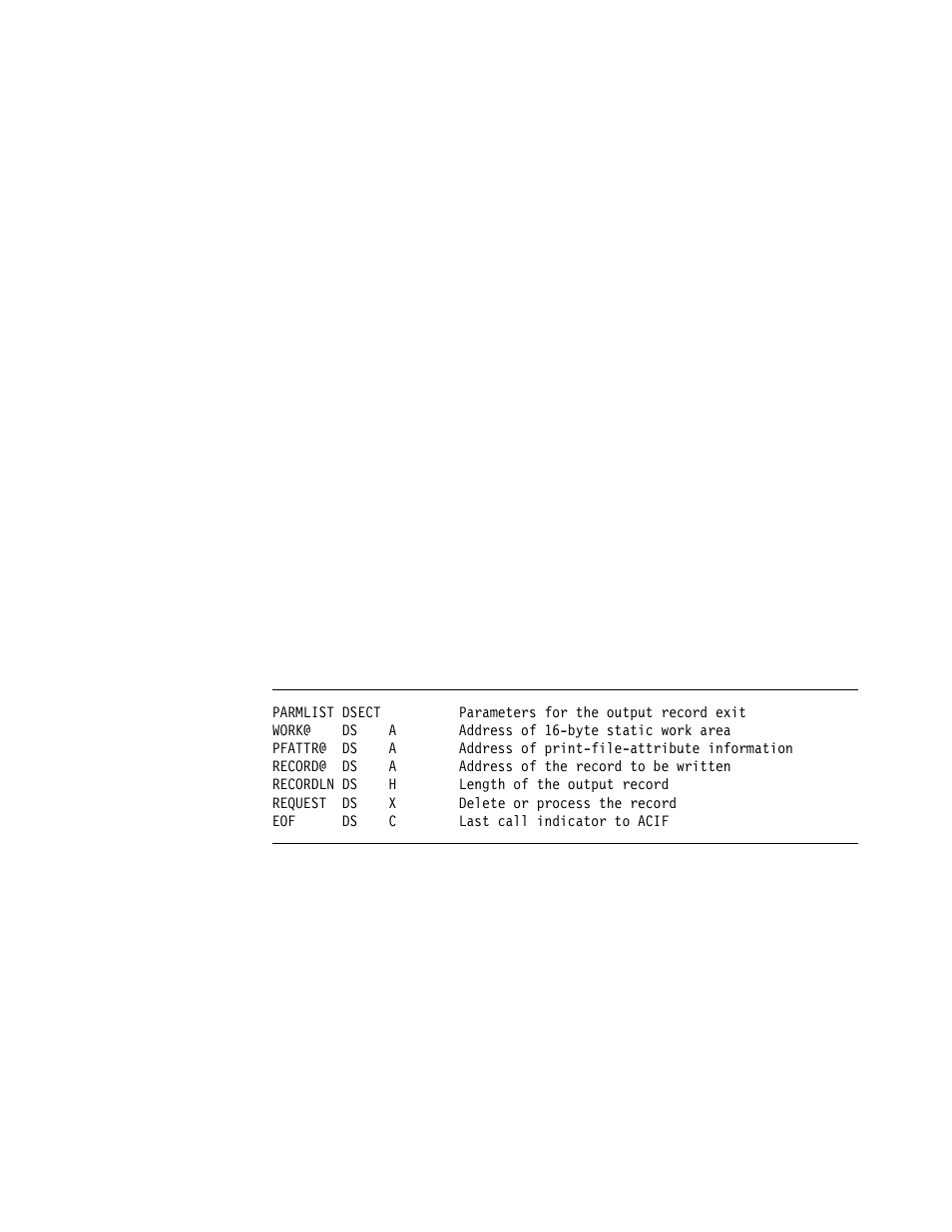Index record exit | IBM S544-5285-01 User Manual | Page 145 / 255
