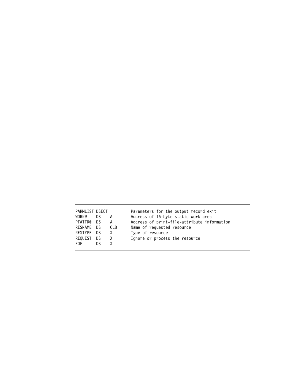 Resource exit | IBM S544-5285-01 User Manual | Page 148 / 255