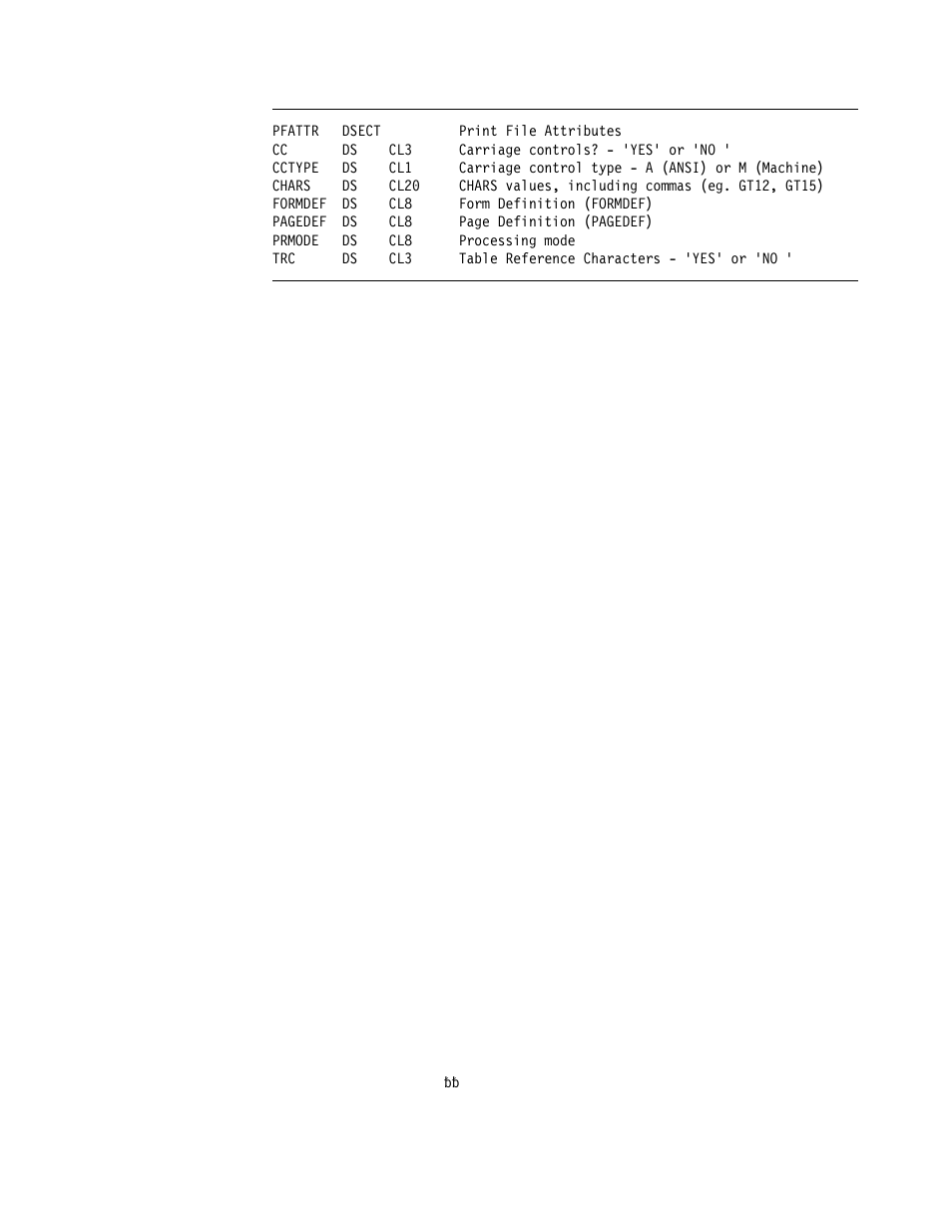 IBM S544-5285-01 User Manual | Page 151 / 255