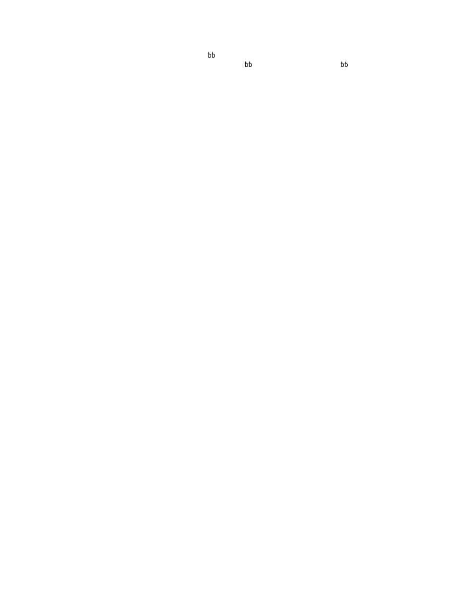 IBM S544-5285-01 User Manual | Page 152 / 255
