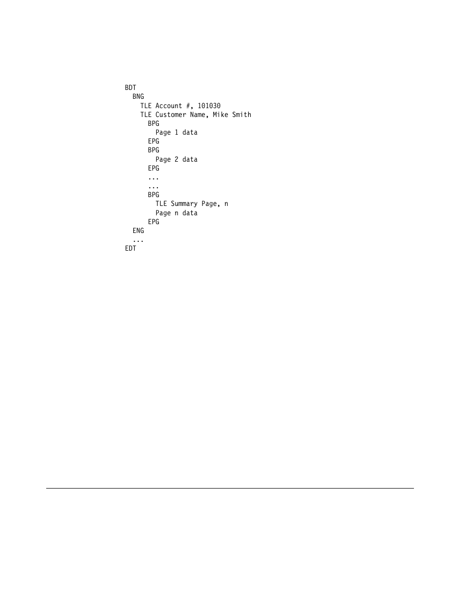 Format of the resources file | IBM S544-5285-01 User Manual | Page 208 / 255