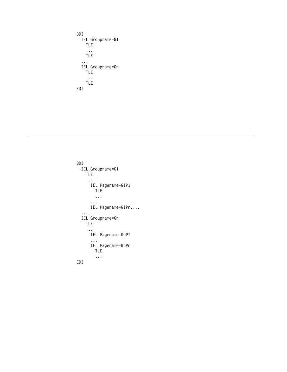 Page-level index element (iel) structured field | IBM S544-5285-01 User Manual | Page 212 / 255