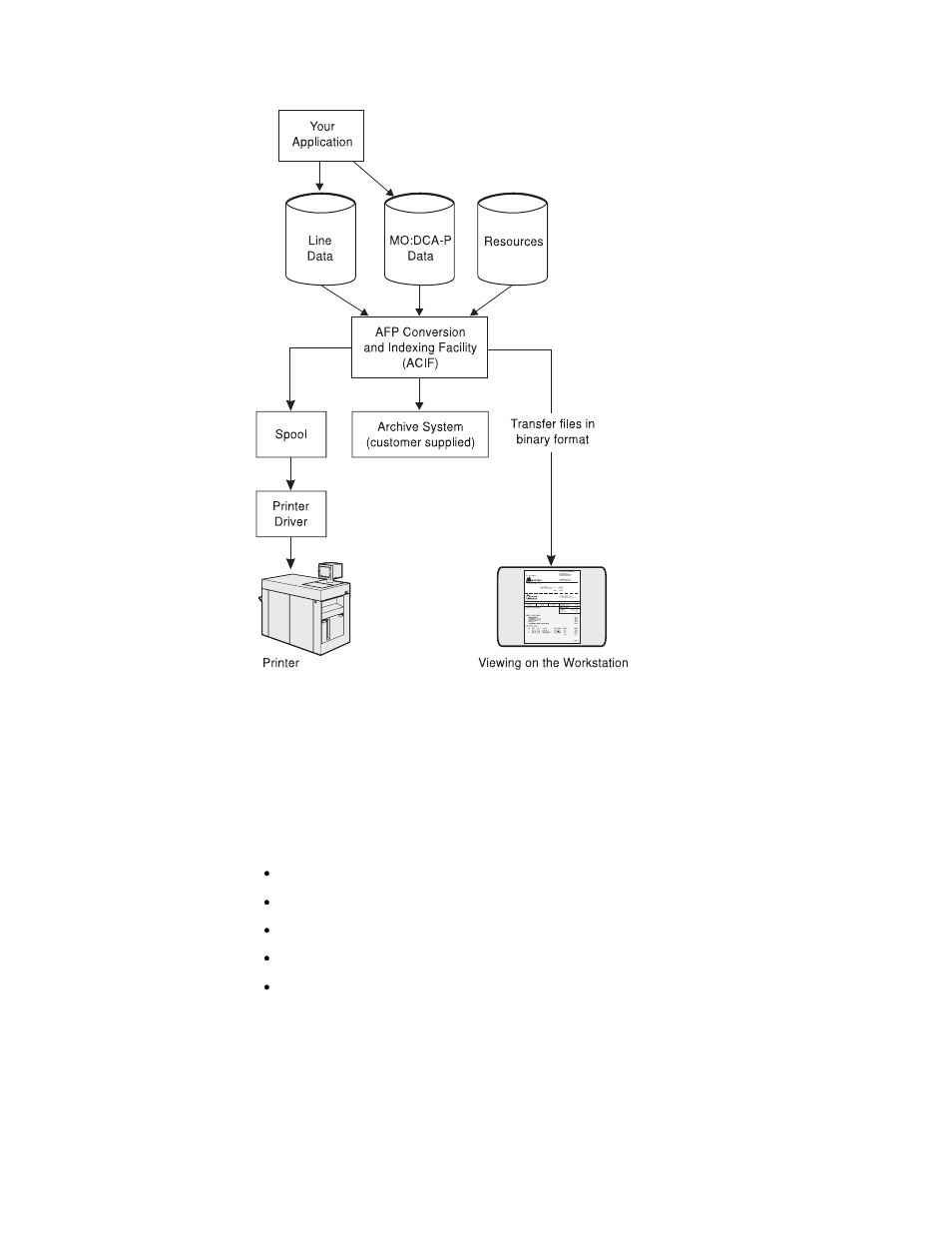IBM S544-5285-01 User Manual | Page 24 / 255