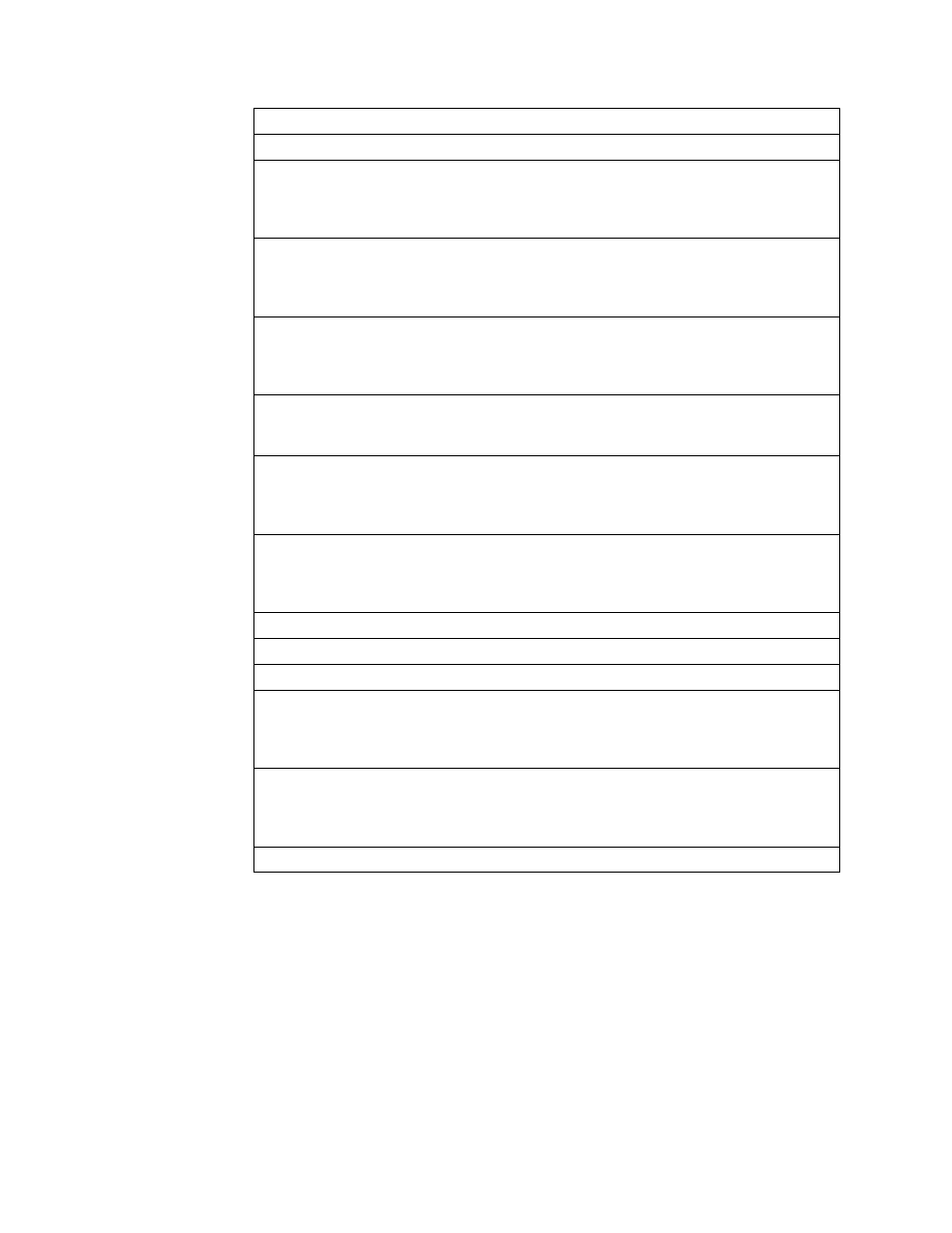 IBM S544-5285-01 User Manual | Page 46 / 255